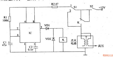 The car burglarproof alarm (1)