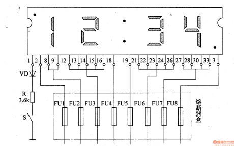 The fuse box indicator (2)