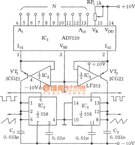 The D/A converter dual phase complementary frequency generator circuit