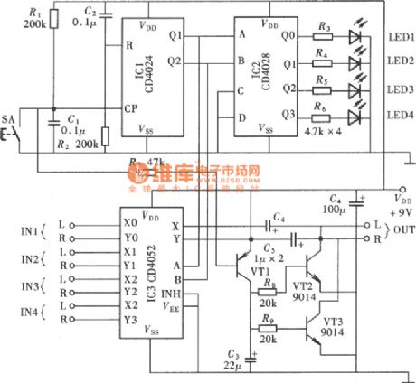 quadruple sound source input switching CD4024,CD4052 circuit