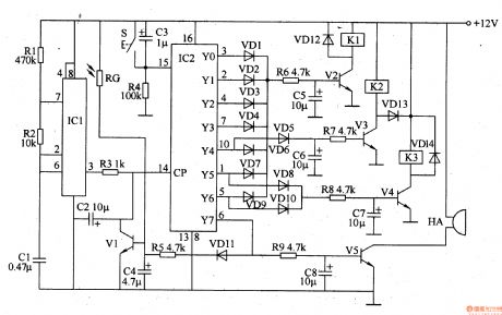 The industrial oil furnace controller (1)