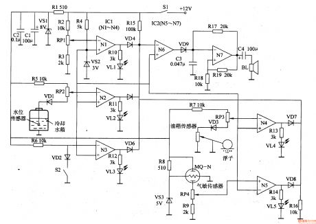 The automobile multi-function alarm (3)