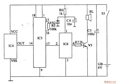 The automobile burglarproof alarm (1)