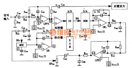 PT2399 Digital Reverb Processing Integrated Circuit