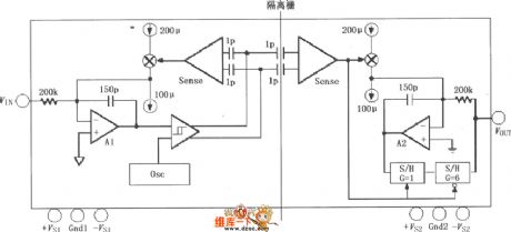Precision isolated amplifier ISO122/124 pin circuit
