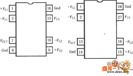 Precision isolated amplifier ISO122/124 pin circuit