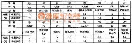 MC44603P switching power thick film IC diagram