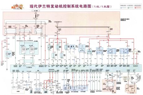 Hyundai Elantra engine control system circuit (1.6L, 1.8L model)