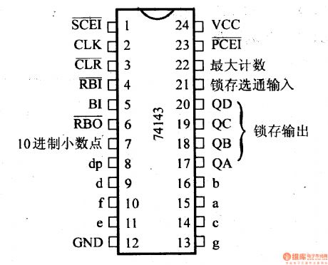 74 series of digital circuit, 74143,74144 4-bit counter / latch, seven-segment LED / lamp driver