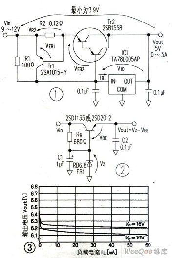 The 3-terminal voltage stabilizer circuit