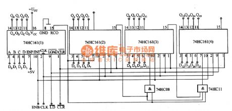 Binary Synchronous Counter Circuit of 74HC161