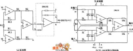 Instrument amplifier (INA101) circuit with expandable common mode range