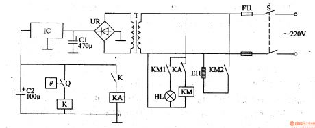 Thermostat controller for farm