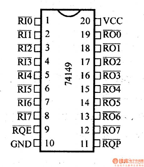 74 Series digital circuit of 74HC149 8-8 line priority encoder