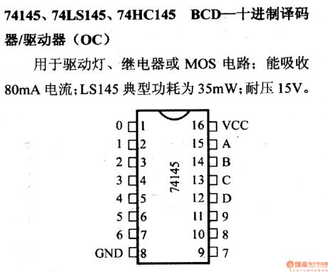 74 Series digital circuit of 74145,74LS145 BCD decimal decoder / driver (OC)