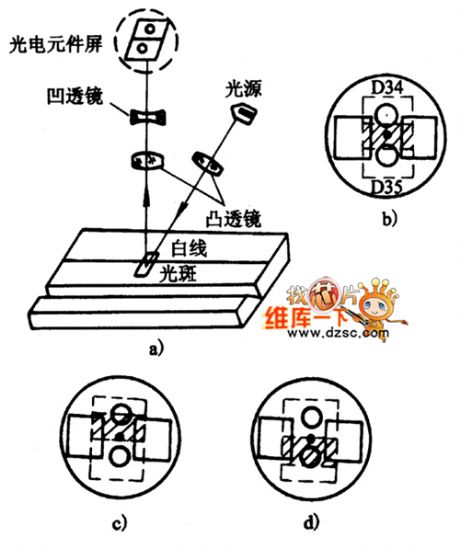 Photoelectric Sensor Of Tracking White Line Circuit