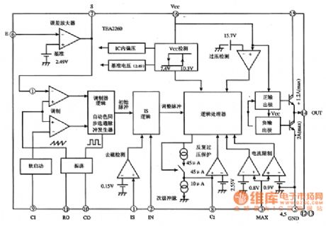 TEA2260 thick film switching power IC diagram
