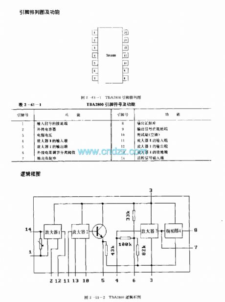 T6A2800 (TV) infrared remote control receiving circuit