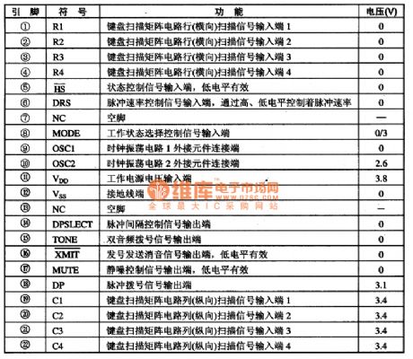 S7230B Microcomputer Dailing Integrated Circuit