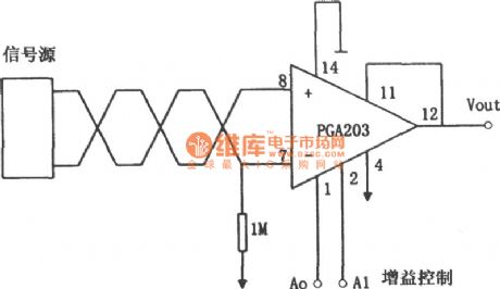 Floating Signal Source Programmable Gain Amplifier Circuit Composed Of PGA203