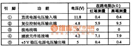 QTT533 Reset Function  Voltage  Regulated Integrated Circuit