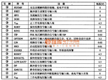 P5346003 Communication Monolithic Microcomputer Integrated Circuit