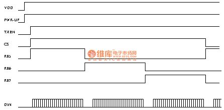 radio frequency chip RF401 and constituted high credibility remote control circuit
