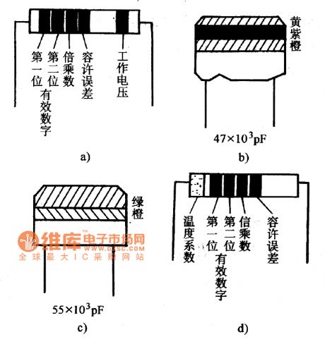 Color ring display circuit diagram of foreign capacitor