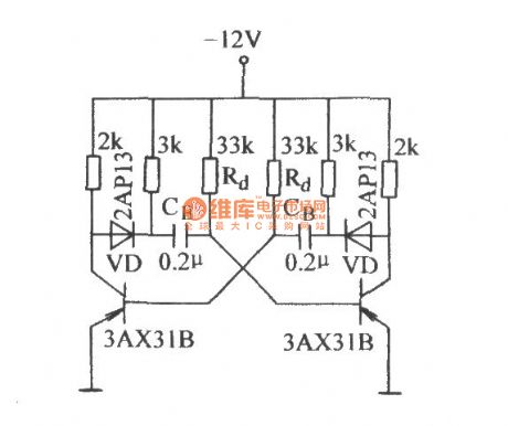 The astable circuit of improving the input waveform