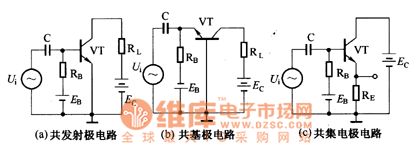 Semiconductor transistor basic amplifying circuit