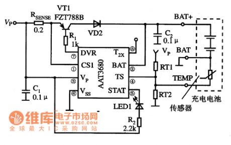 AAT3680 lithium battery linear charging integrated circuit