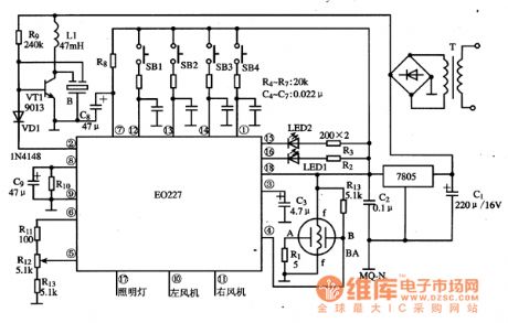 E0227 Range Hood Single-Chip Micro-Computer Integrated Circuit