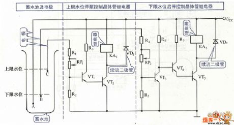 Pump starting-stoping control circuit