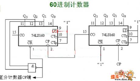 60-nary counter circuit
