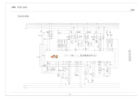 Chery A5/A520 full car circuit