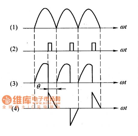 Unidirectional thyristor AC voltage regulation circuit