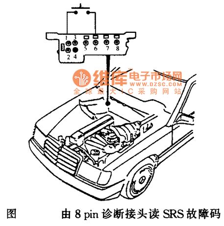 Vehicle circuit with the 8-pin diagnosis connector