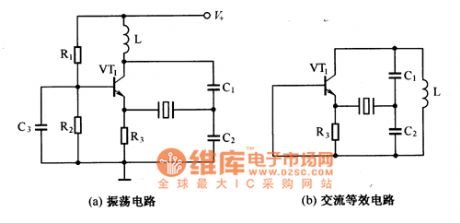 The Quartz crystal oscillator circuit
