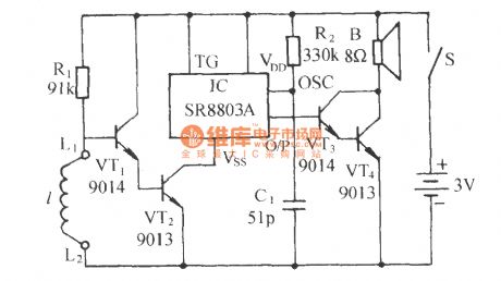 The invade break-down caller circuit of the balcony door/window