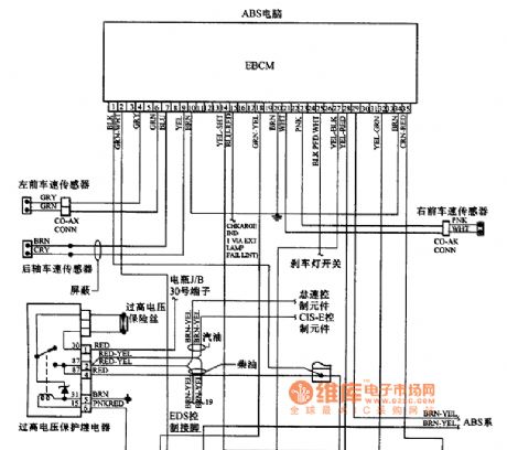 BENZ 300 and 260 series ABS system circuit