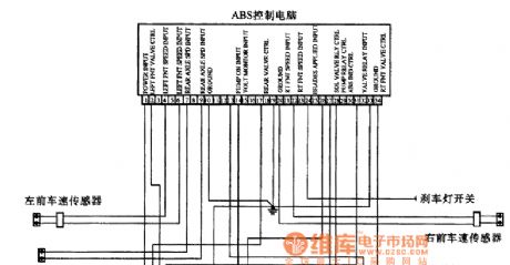 BENZ BOSCH-35pin ABS system circuit