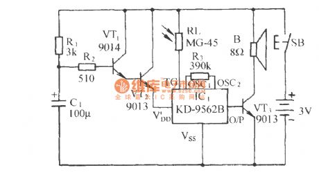 The auto alarm of money box or secret room being pried