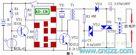 The gas putting out alarm circuit of auto start