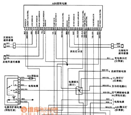 BENZ 300SDL, 420, 560DEL and 560SEC ABS system circuits