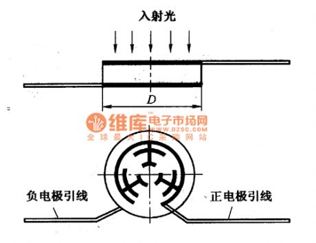 2CR series rounded silicon photocell appearance circuit