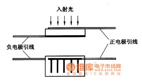 2CR series rectangular silicon photocell appearance circuit
