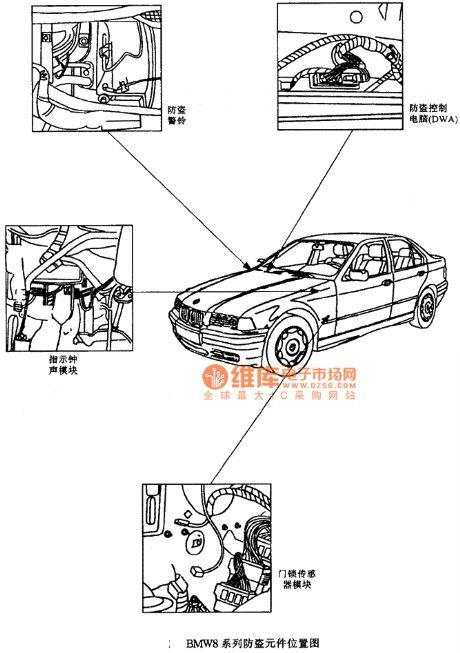 BMW8 series anti-theft device location circuit