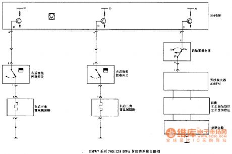 BMW7 series 740i E38DWA IV anti-theft system circuit (3)