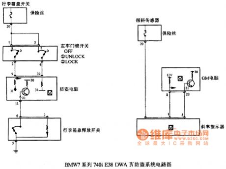 BMW7 series 740i E38DWA IV anti-theft system circuit (2)