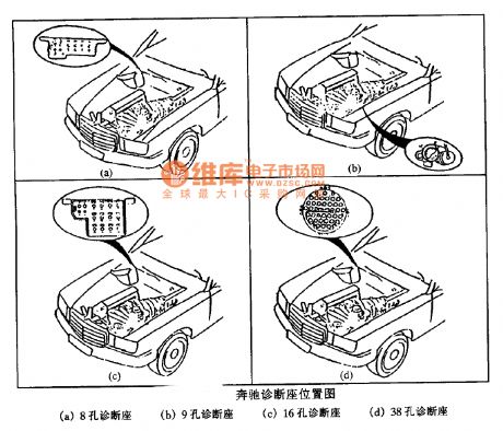 Benz TDCL position circuit